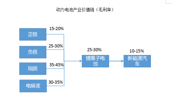 微信截图_20190715093722.png