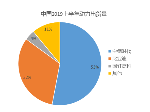 微信截图_20190715093730.png