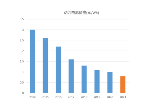 微信截图_20190715093740.png