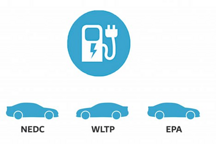 NEDC、WLTP和EPA标准谁最真实？看比亚迪工程师怎么说