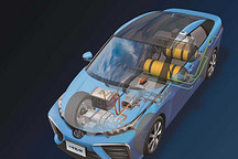 氢燃料电池，是不是电池？专家：它一种动力装置