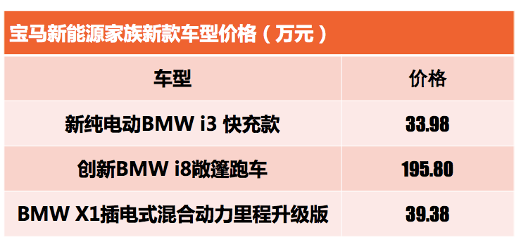 WX20190322-204021.png