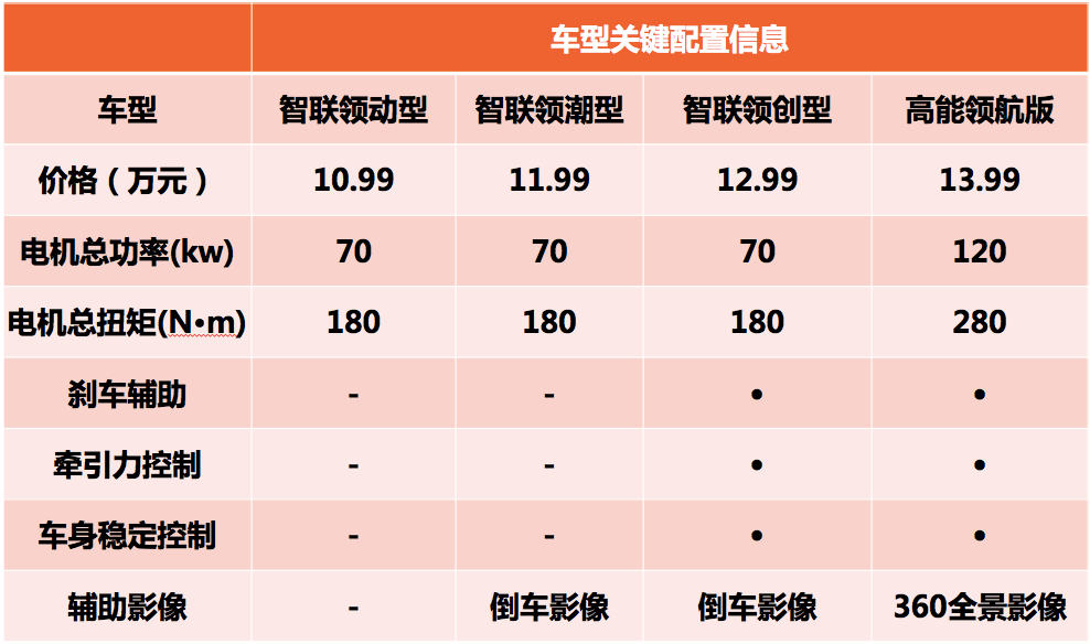 屏幕快照 2019-04-30 下午2.43.37.png