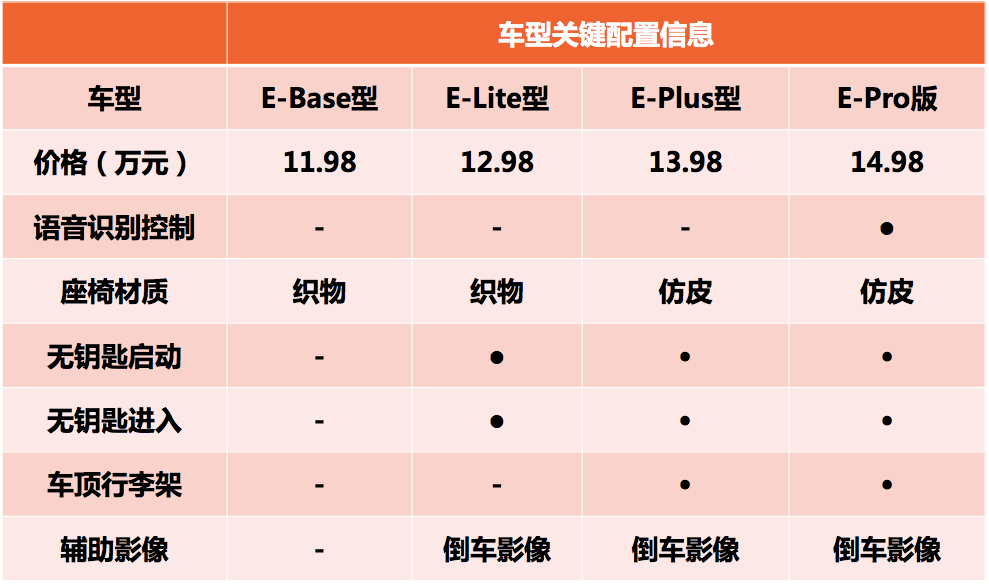 屏幕快照 2019-04-30 下午3.10.35.png