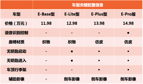 屏幕快照 2019-04-30 下午3.10.35.png