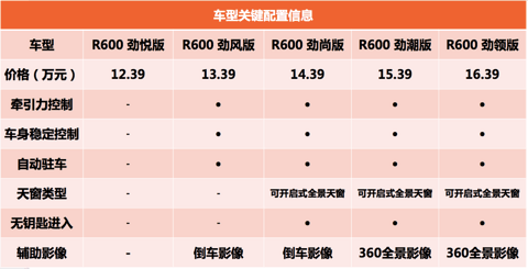 屏幕快照 2019-04-30 下午3.51.53.png