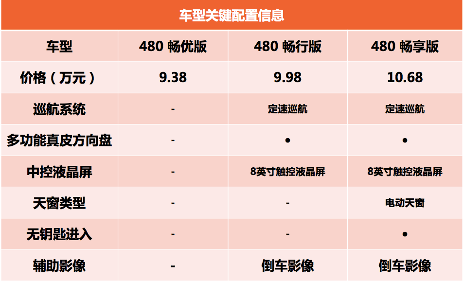 屏幕快照 2019-04-30 下午3.56.40.png