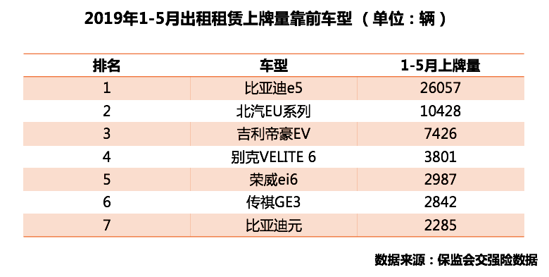 屏幕快照 2019-07-04 下午2.34.44.png