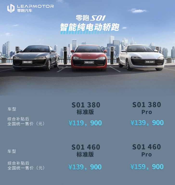 零跑S01價(jià)格.jpg