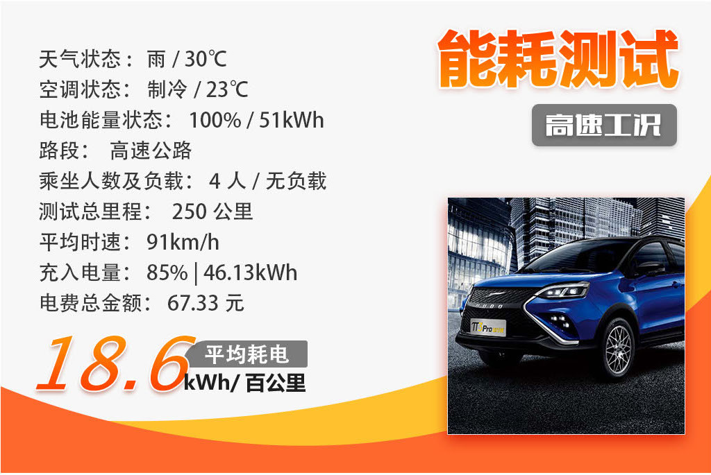 高速工況1.jpg