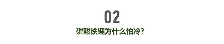 电