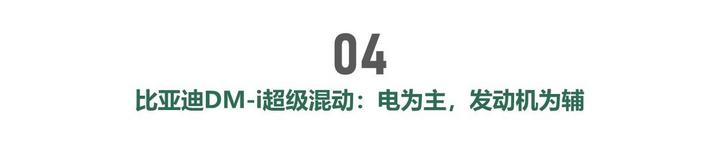 亏电油耗3.8L/百公里，预售10.78万起，比亚迪动了谁的奶酪？