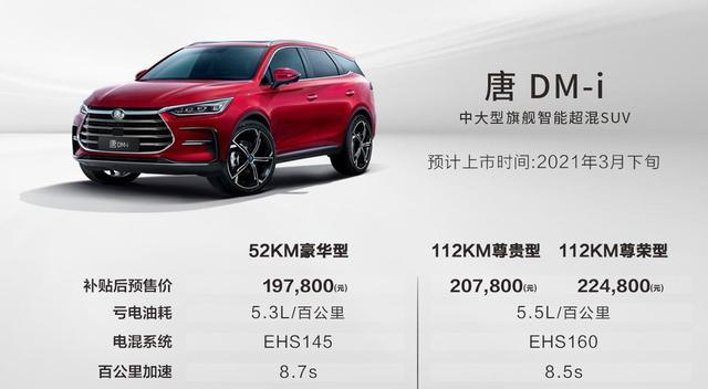 亏电油耗3.8L/百公里，预售10.78万起，比亚迪动了谁的奶酪？