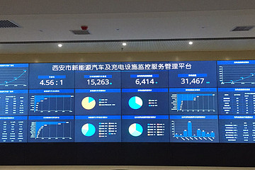 上半年西安新能源汽车增加值同比增长9% 市级平台有效助力产业发展