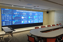 政府级新能源汽车及充电设施行业管理平台需求激增 运营能力成关键