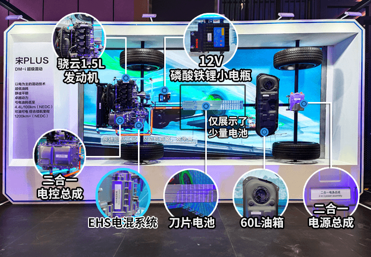 都知道新勢力銷量增速驚人，沒想到，比亞迪這個傳統(tǒng)廠商卻更瘋狂