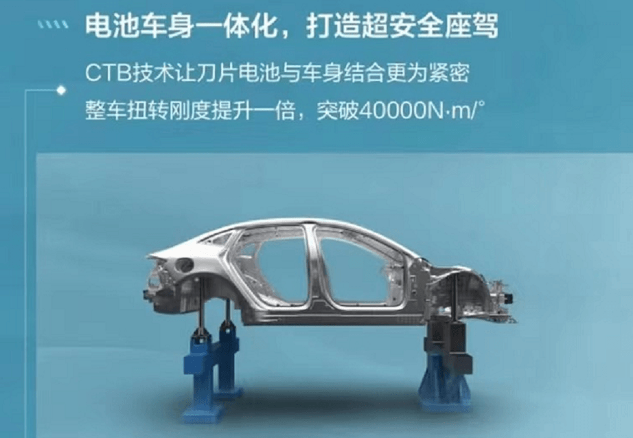 極具沖擊力，比亞迪海豹來襲，哪款最值得買？這份購車指南請收好