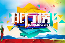 国产电动车销量剧增，2019年全球电动车销量前十盘点