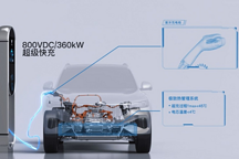为什么说，纯电动汽车800V是绝对趋势？