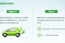 都是混动，也都有电池包，但为何这些车领不了补贴也上不了绿牌？