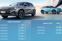 新技術(shù)梭哈一把扔，這一次，榮威真的要起飛了？