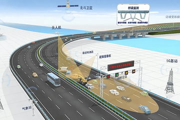 真正的无人驾驶，能否彻底解决城市交通拥堵问题？