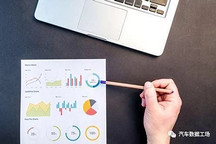 用户真正想要的究竟是什么？