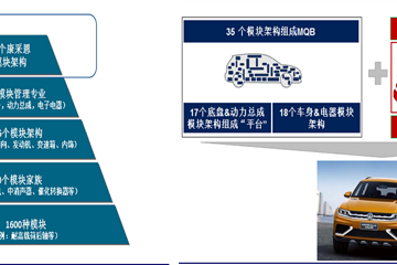 重构汽车，首先是对历史的充分总结