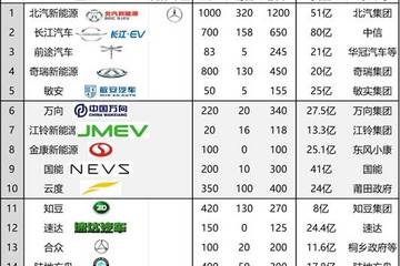 变革来临，如何不让自己死在浪尖上？
