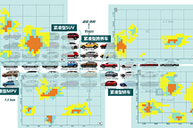 产品评价与产品定义本质上是同一逻辑的两个方面