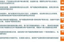 用户体验管理和优化是一件“细致活儿”