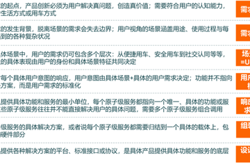 用户体验管理和优化是一件“细致活儿”