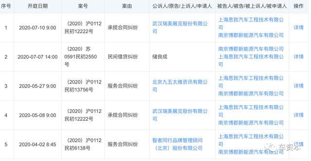 “不回中國了”？博郡汽車董事長回應“跑路”傳聞：再難都會待在國內，但無土地、廠房可賣！員工稱離職前拖欠超五個月薪資