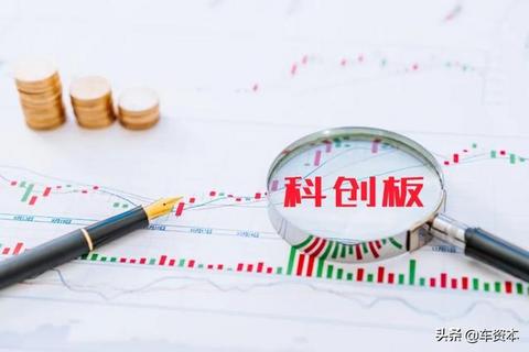 吉利汽车启动上市辅导！回归A股科创板更近一步？