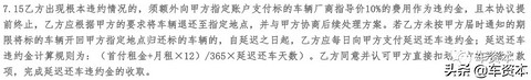 千人维权、百起诉讼！弹个车究竟是否涉嫌欺诈？详解弹个车“异化”的汽车融资租赁