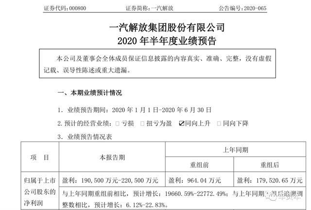 中国一汽迎建厂周年庆，67年来“共和国长子”发生了哪些变化？