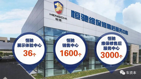 筹建三大中心、新车明年实现量产…… 恒大汽车2020中期业绩发布会透露这些重要信息