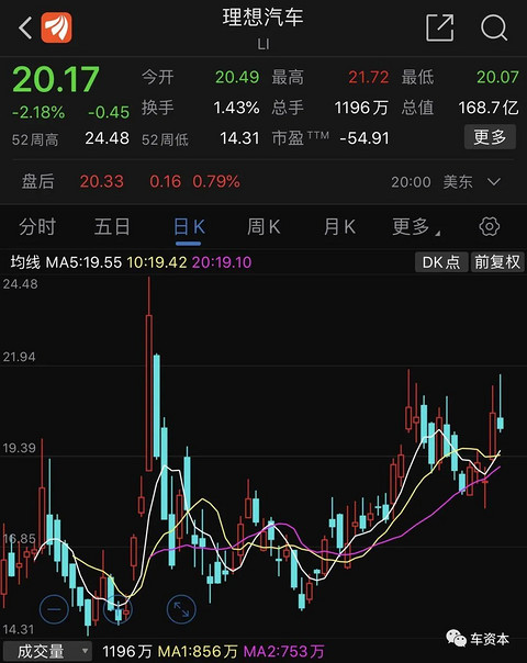 李想回应理想ONE“断轴”问题：存在设计缺陷，愿为质量安全放弃毛利
