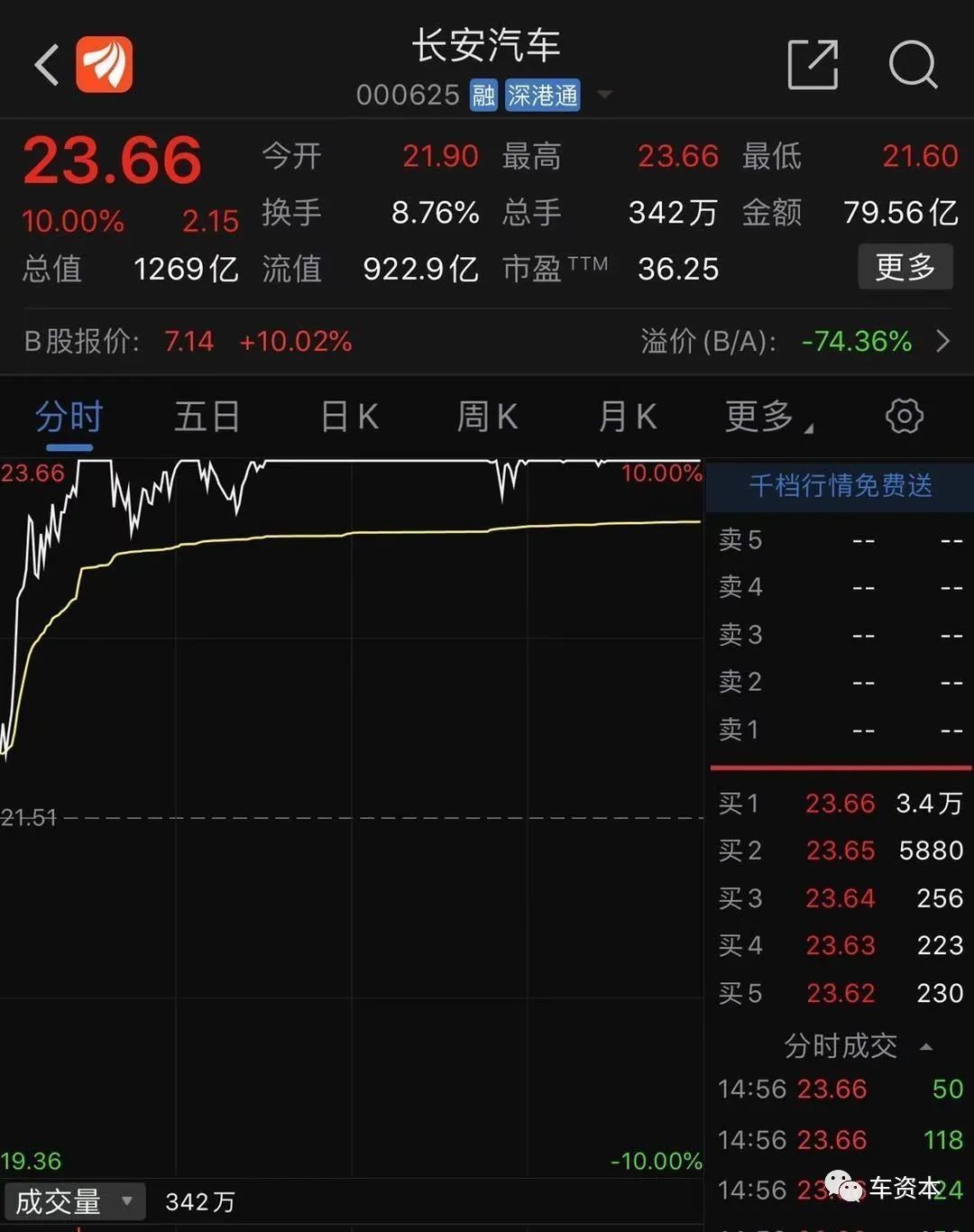 華為再再再次重申不造整車！但組織架構(gòu)擬有調(diào)整，或進一步明確車企合作伙伴角色