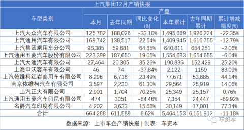 车轮上的2020：汽车成为中国经济复苏的关键支撑