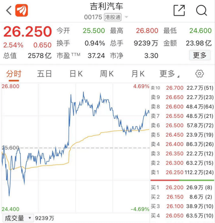圖片