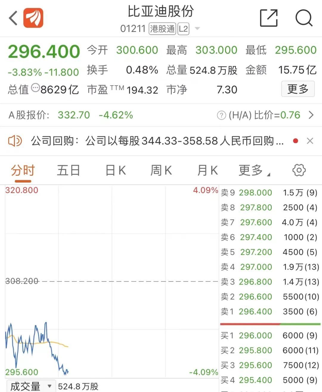 圖片