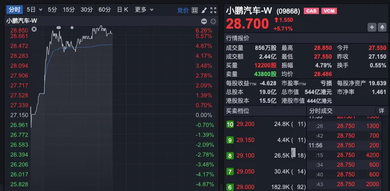 圖片