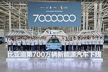 比亞迪，年賺300億，手握千億現金！王傳福這樣說...