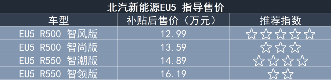 批注 2019-06-27 021830.png