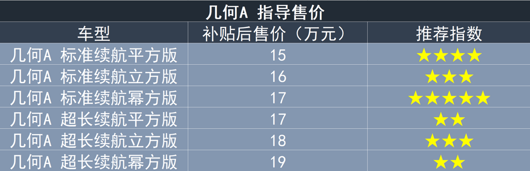 批注 2019-06-30 225942.png