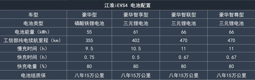 電池表.jpg