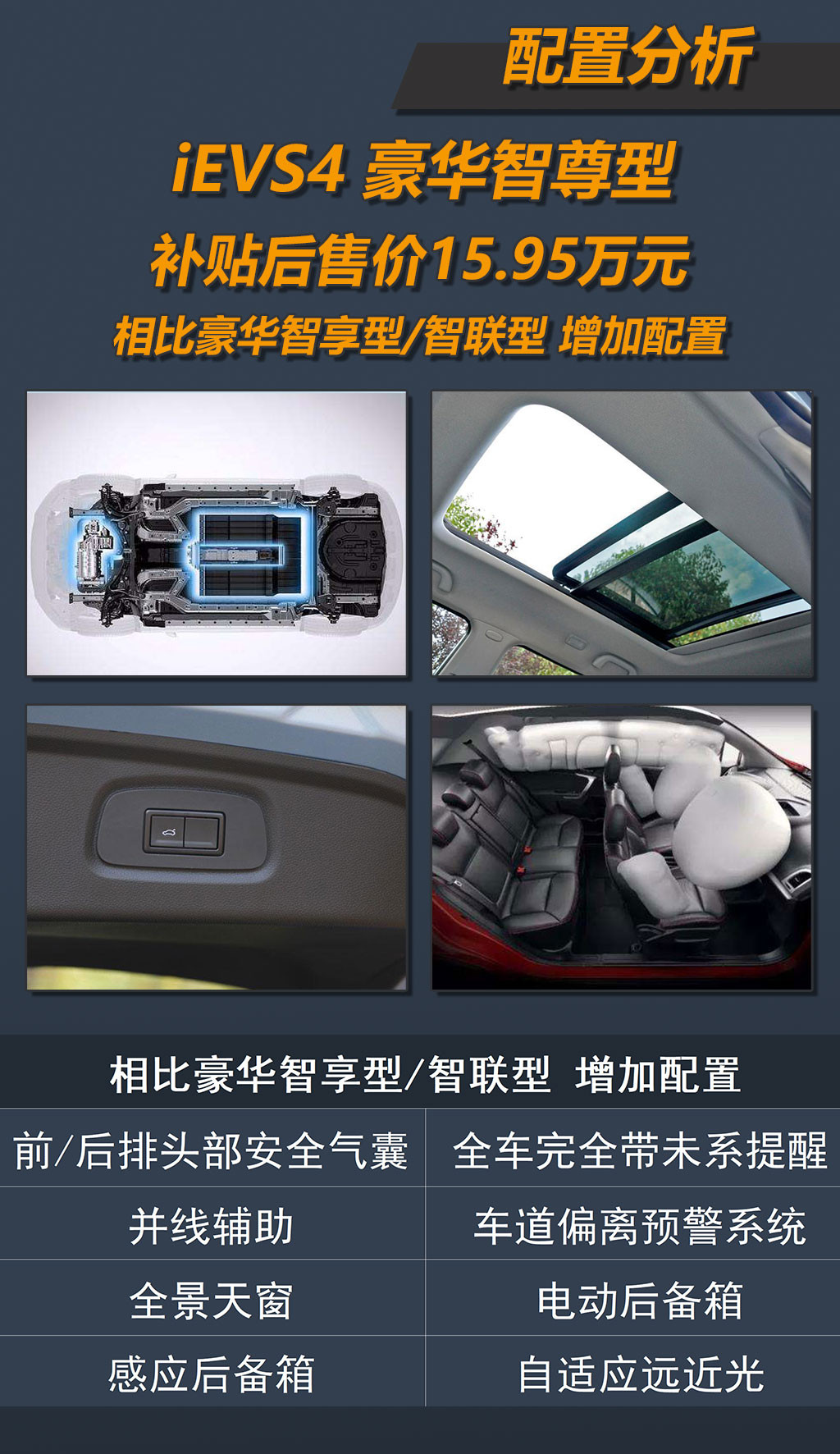 豪華智尊型配置.jpg