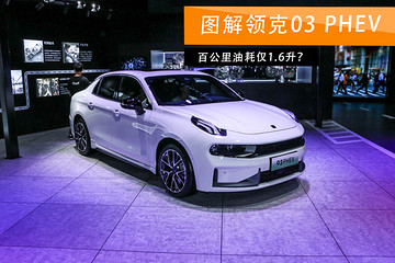 新车图解|百公里油耗仅1.6升？图解领克03 PHEV