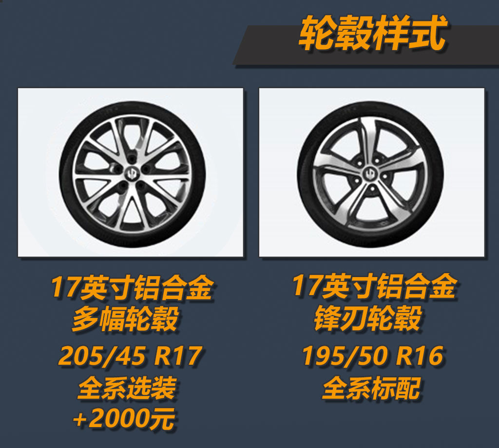 輪轂.jpg